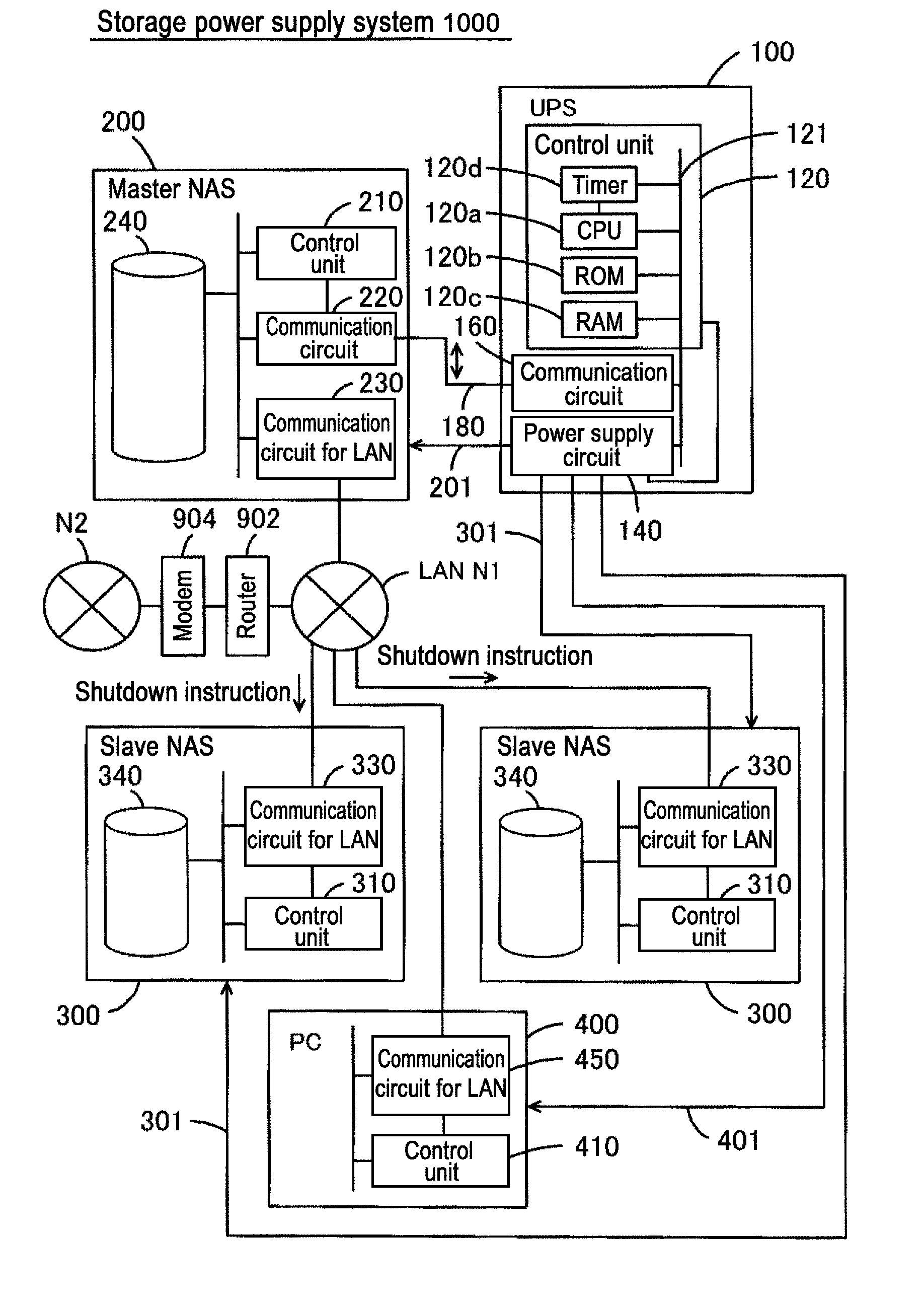 Storage power supply system, storage device, and control thereof