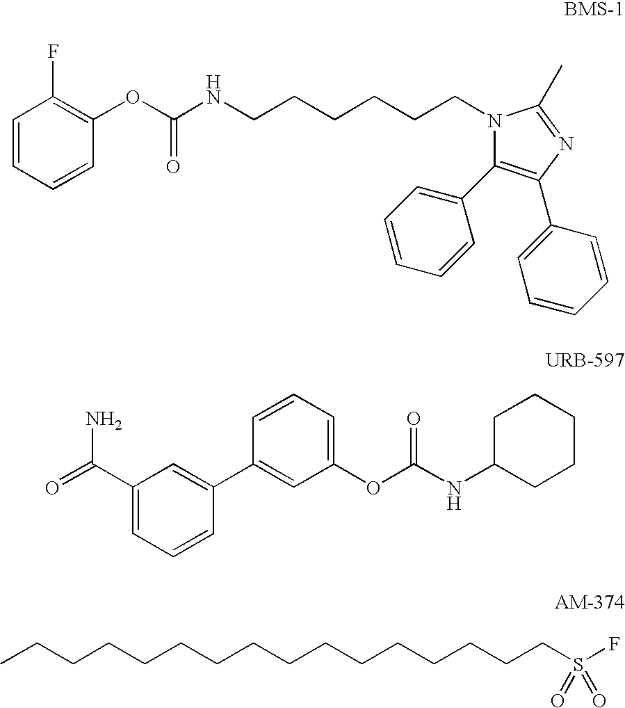 Aryl - Hydroxyethylamino - Pyrimidines and Triazines as Modulators of Fatty Acid amide Hydrolase