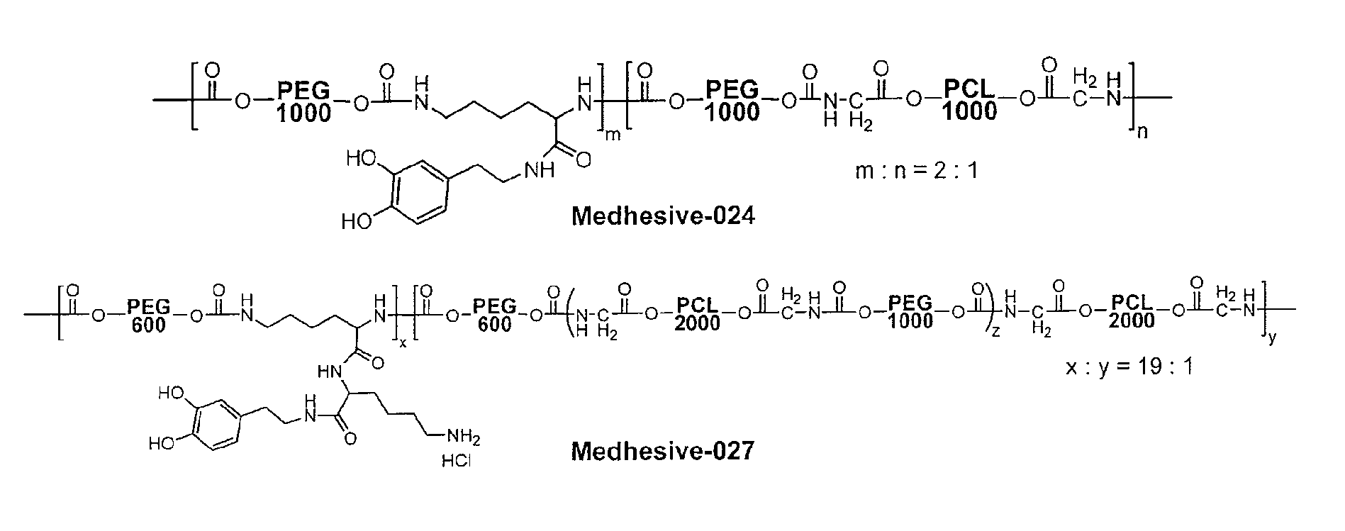 Bioadhesive constructs with polymer blends