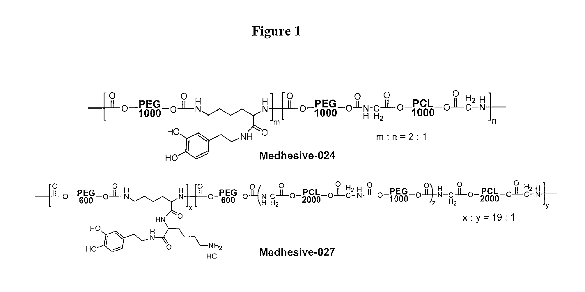 Bioadhesive constructs with polymer blends