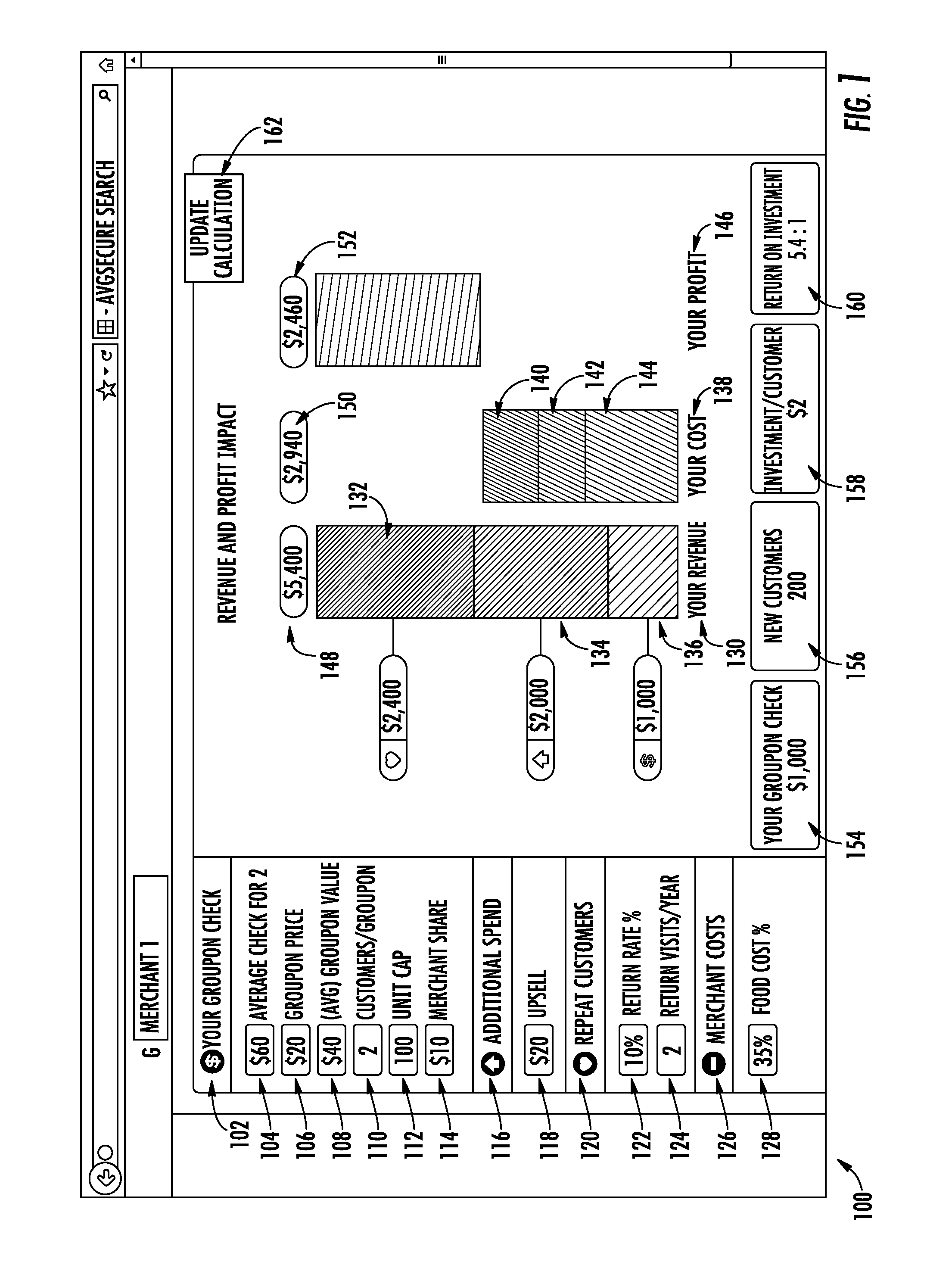 Method And Apparatus For Payment, Return On Investment, And Impact Reporting