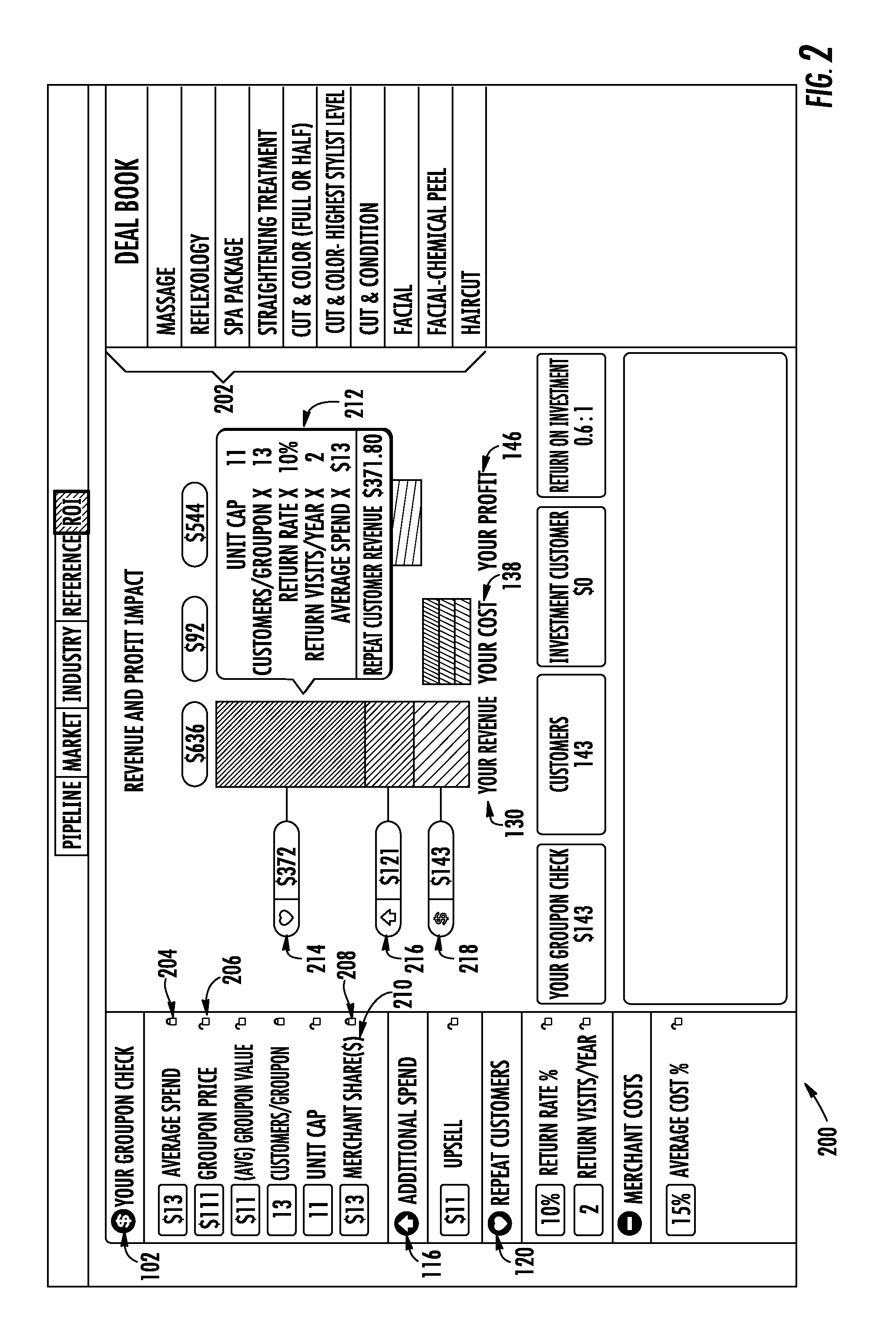 Method And Apparatus For Payment, Return On Investment, And Impact Reporting