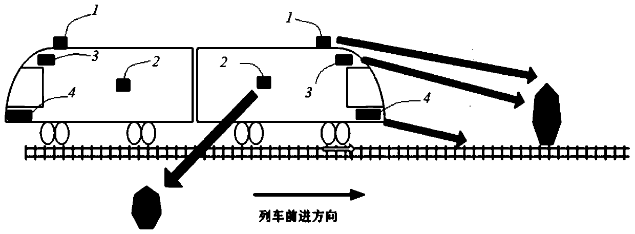 Railway vehicle active obstacle and derailment detection system