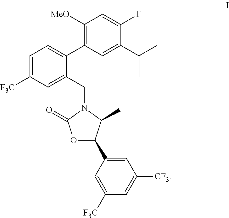Process for a CETP Inhibitor
