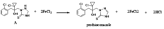 Synthetic method of prothioconazole