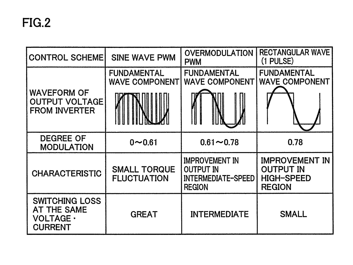 Vehicle and control device for vehicle