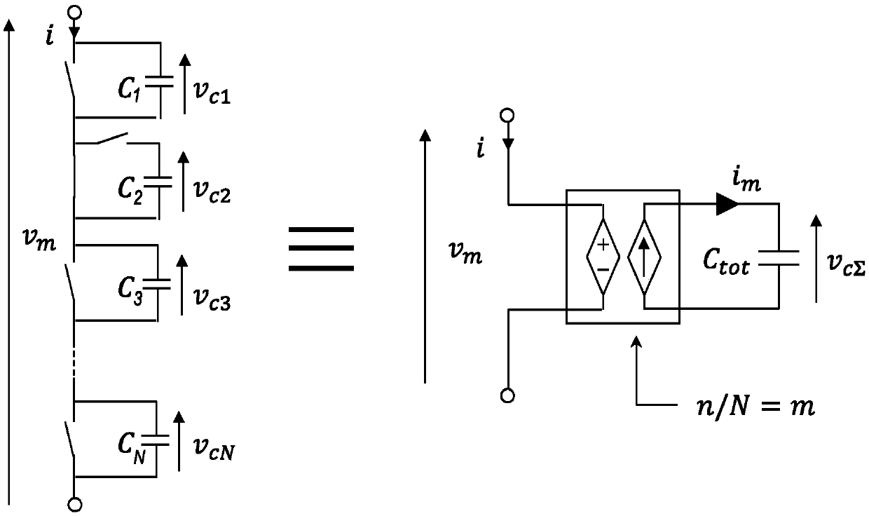 Module for controlling the internal energy of a converter