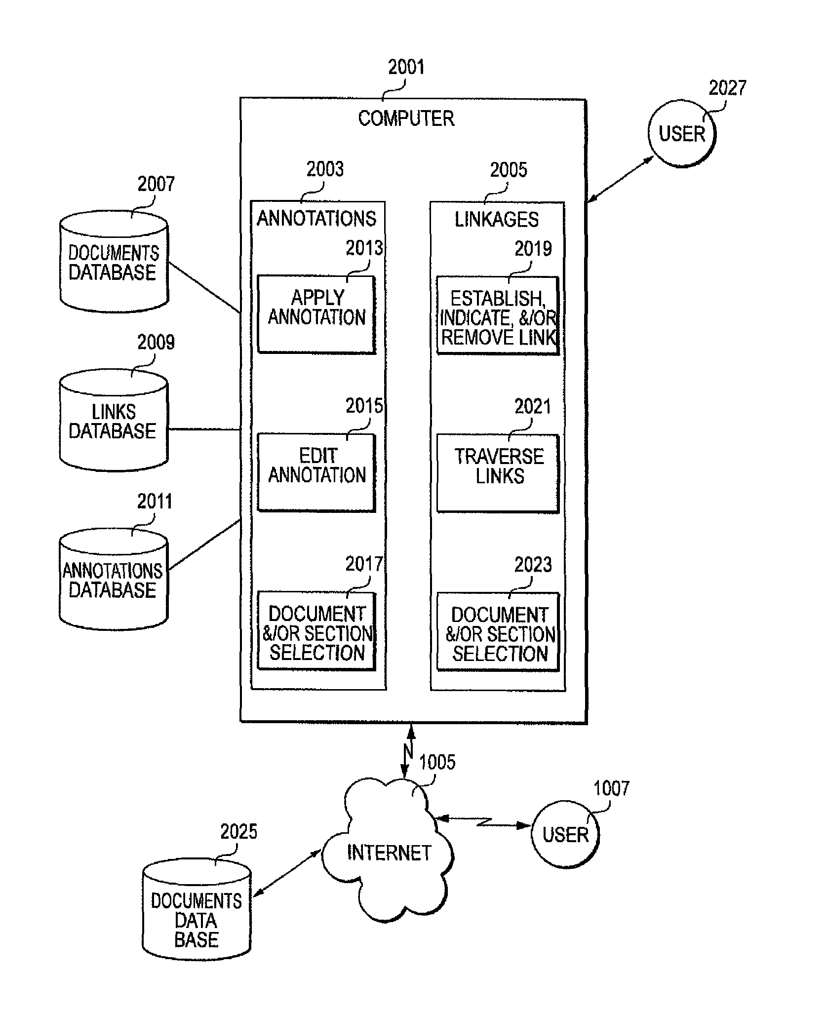 Computer-implemented method and system for managing attributes of intellectual property documents, optionally including organization thereof