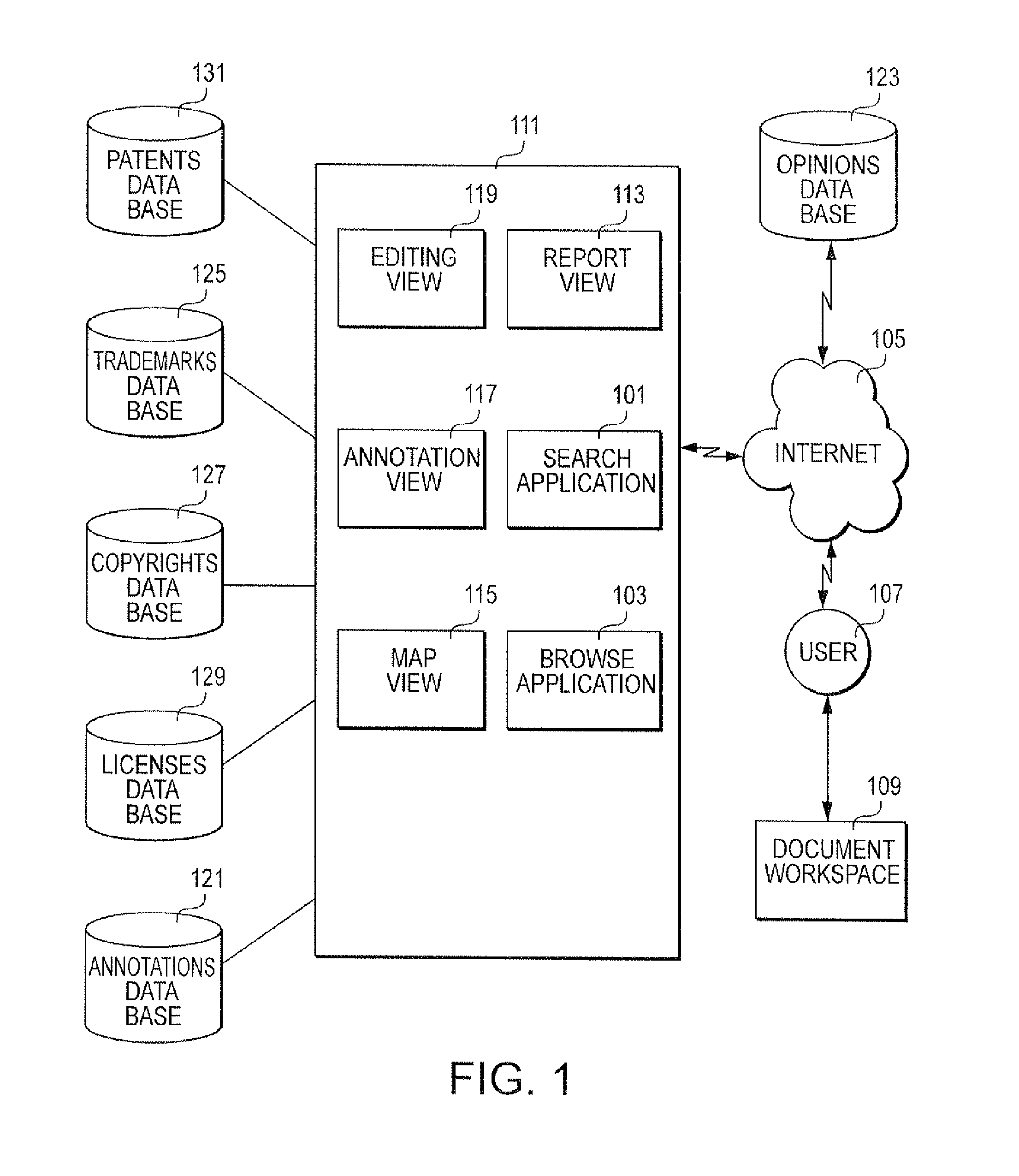 Computer-implemented method and system for managing attributes of intellectual property documents, optionally including organization thereof