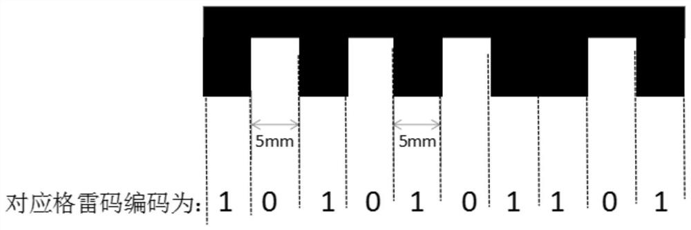 System and method for precise positioning and speed measurement of maglev train