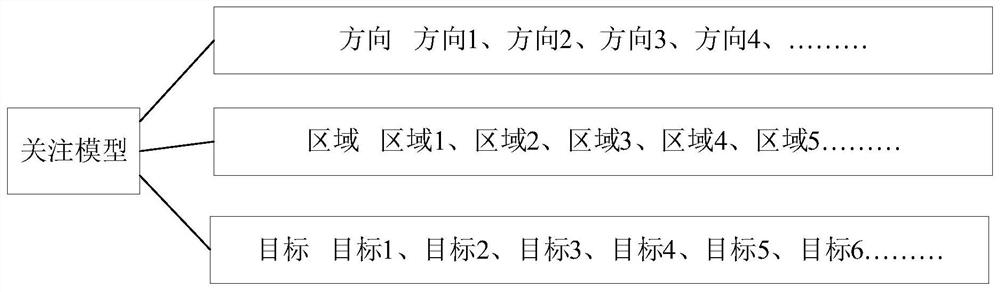 Data information recommendation method and device, terminal equipment and storage medium