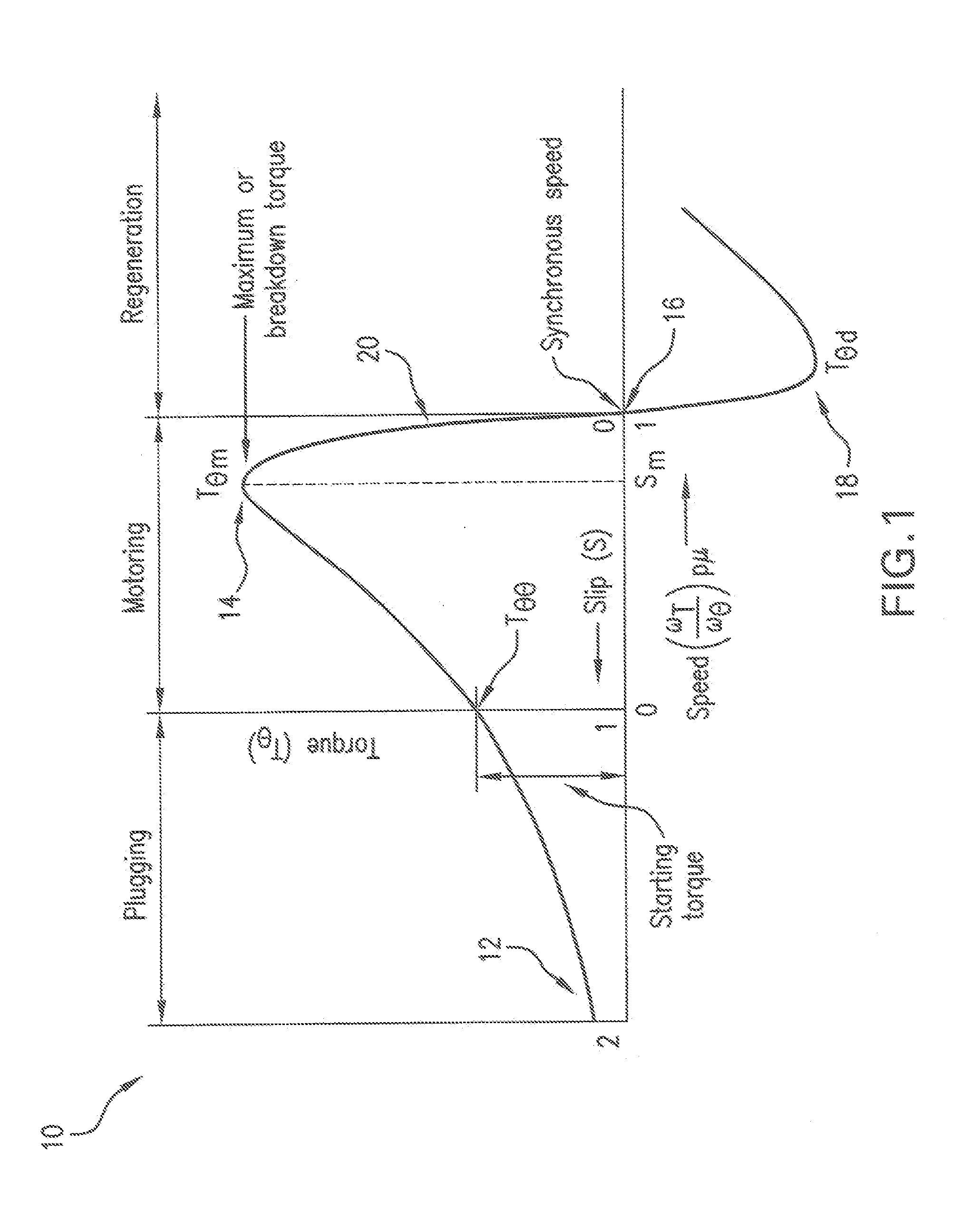 Electric vehicle traction control system and method