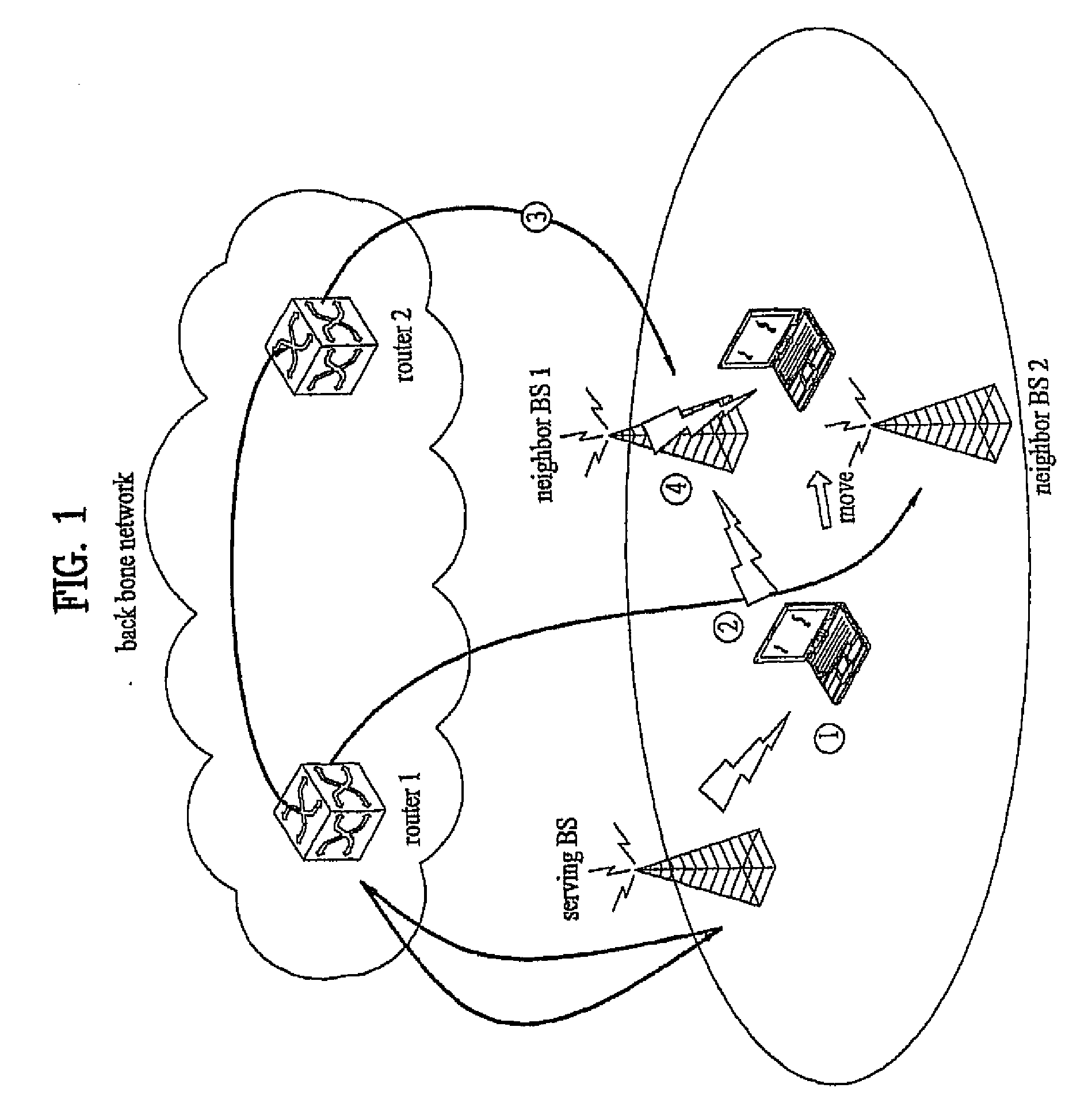 Method of performing handover in a broadband wireless access system