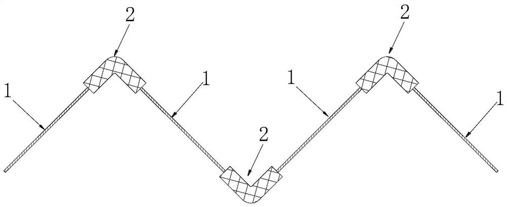 Flexible connection foldable metal gauze or sun shield