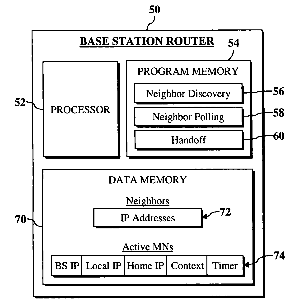 System and method for handoff processing