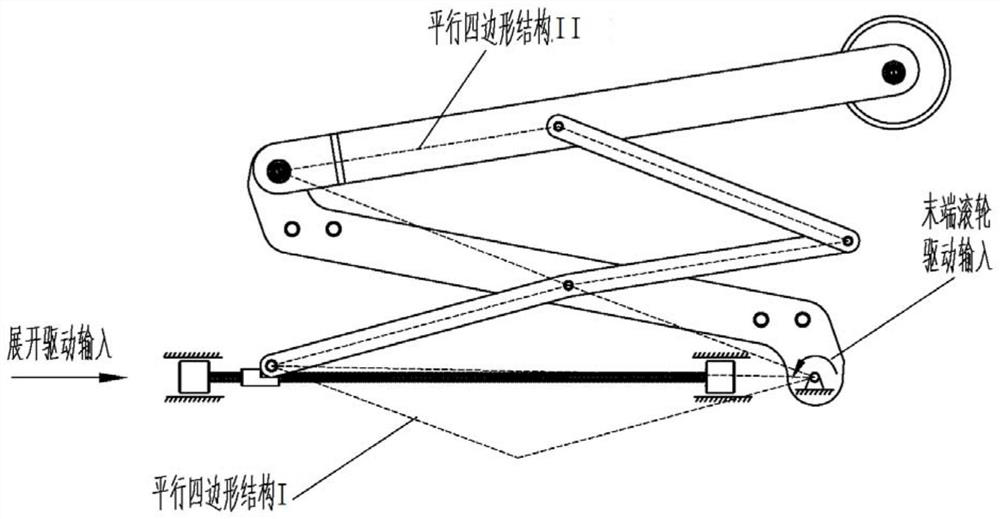 A two-degree-of-freedom extension type pipe cleaning robot support arm