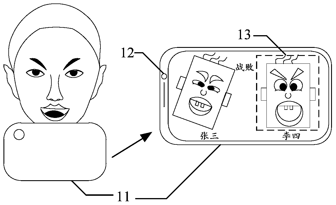 Face display method, device and equipment for virtual character and storage medium