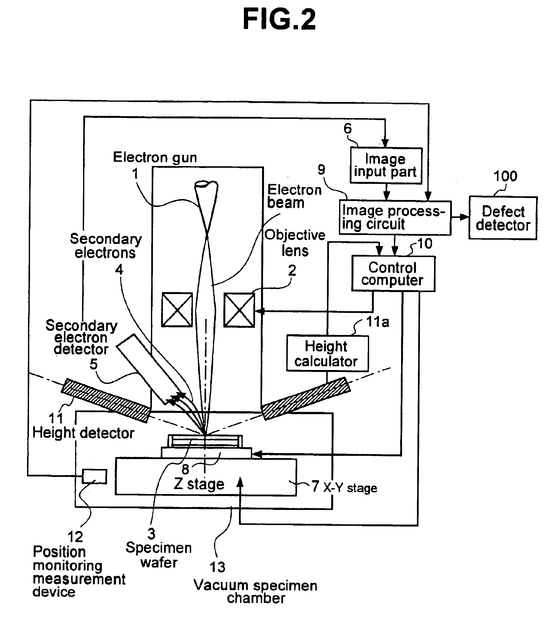 Convergent charged particle beam apparatus and inspection method using same