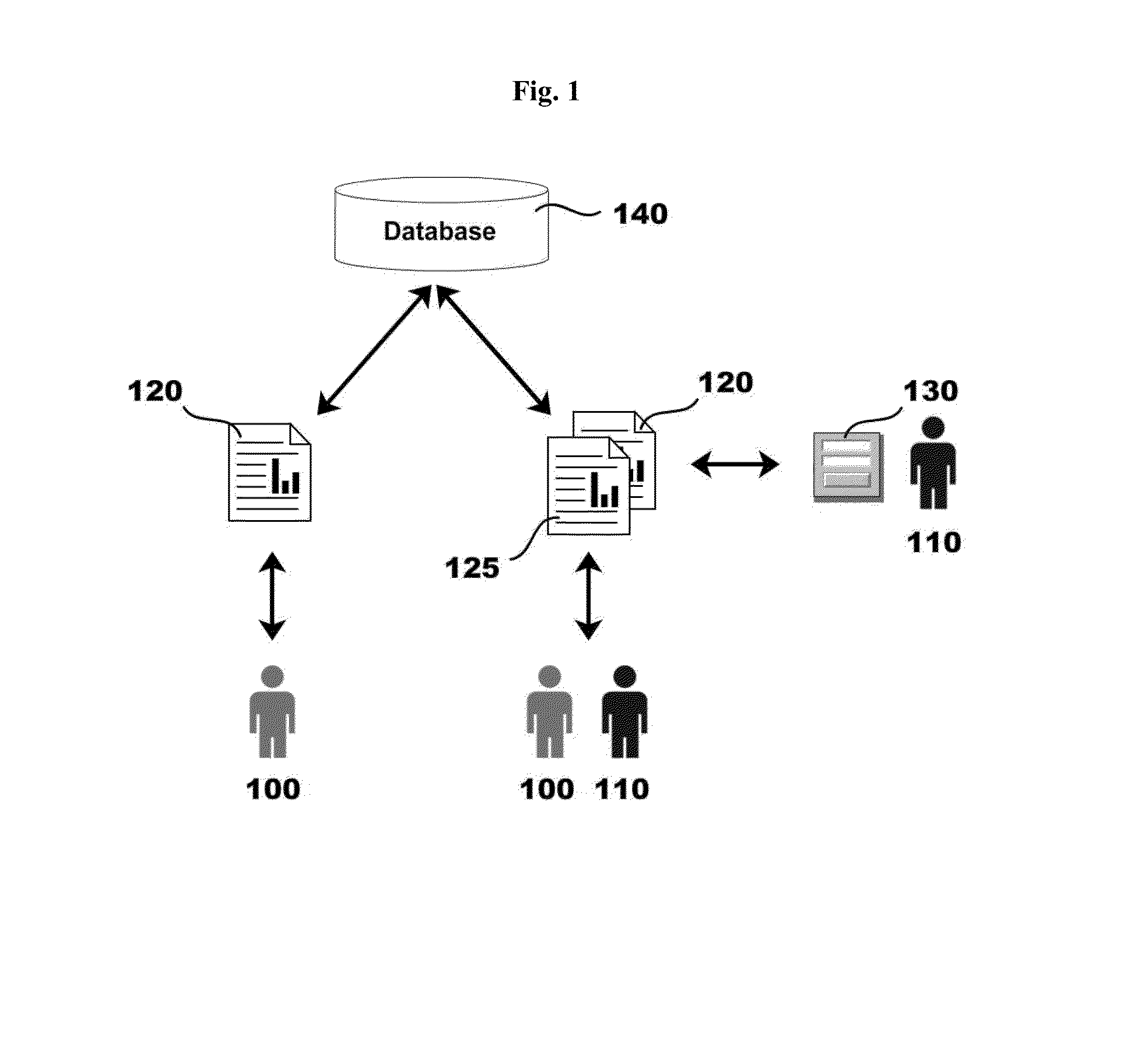 Bimodal computer-based system for selling financial products