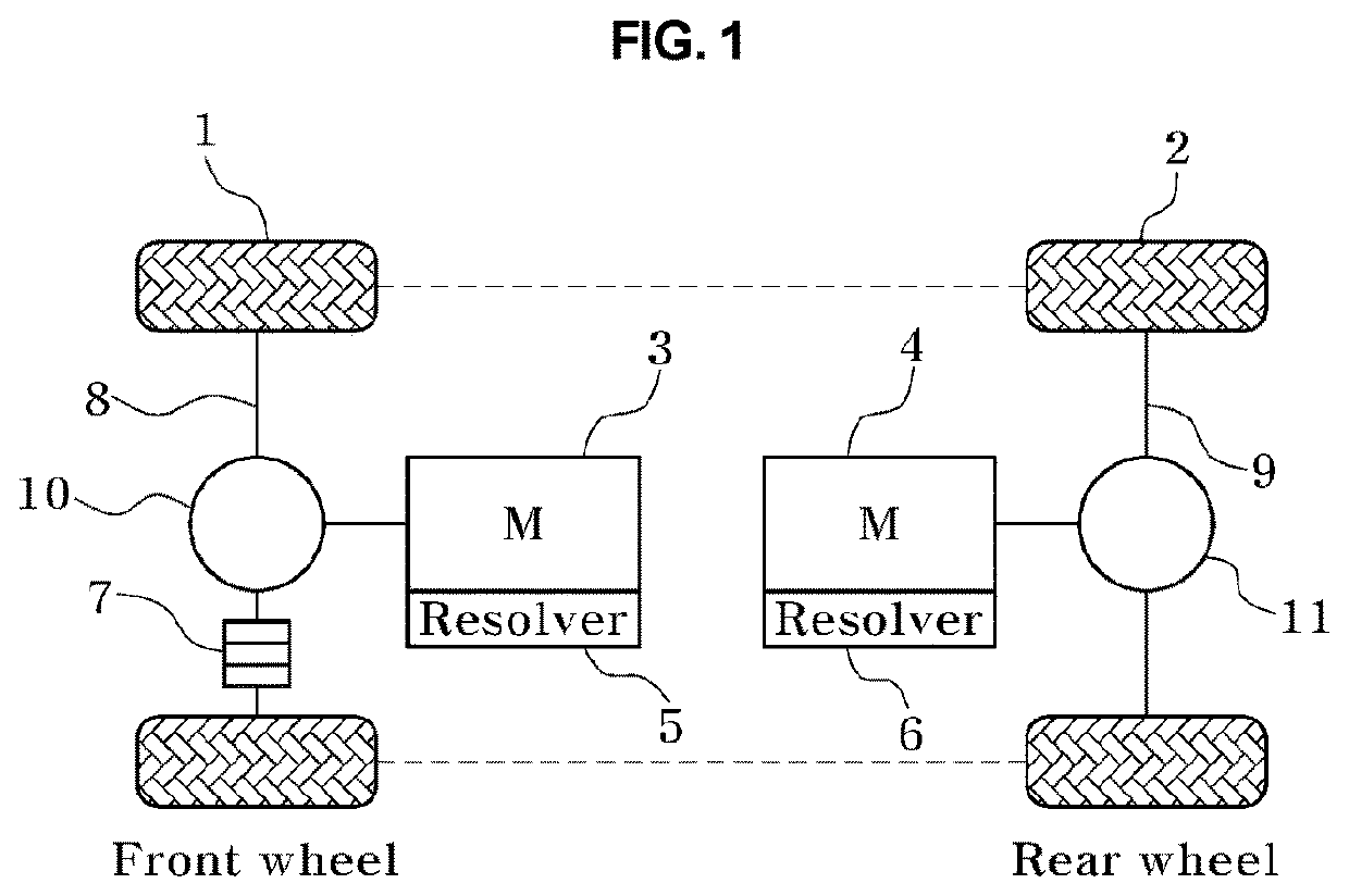 Method of controlling motor torque for learning resolver offset of electric vehicle