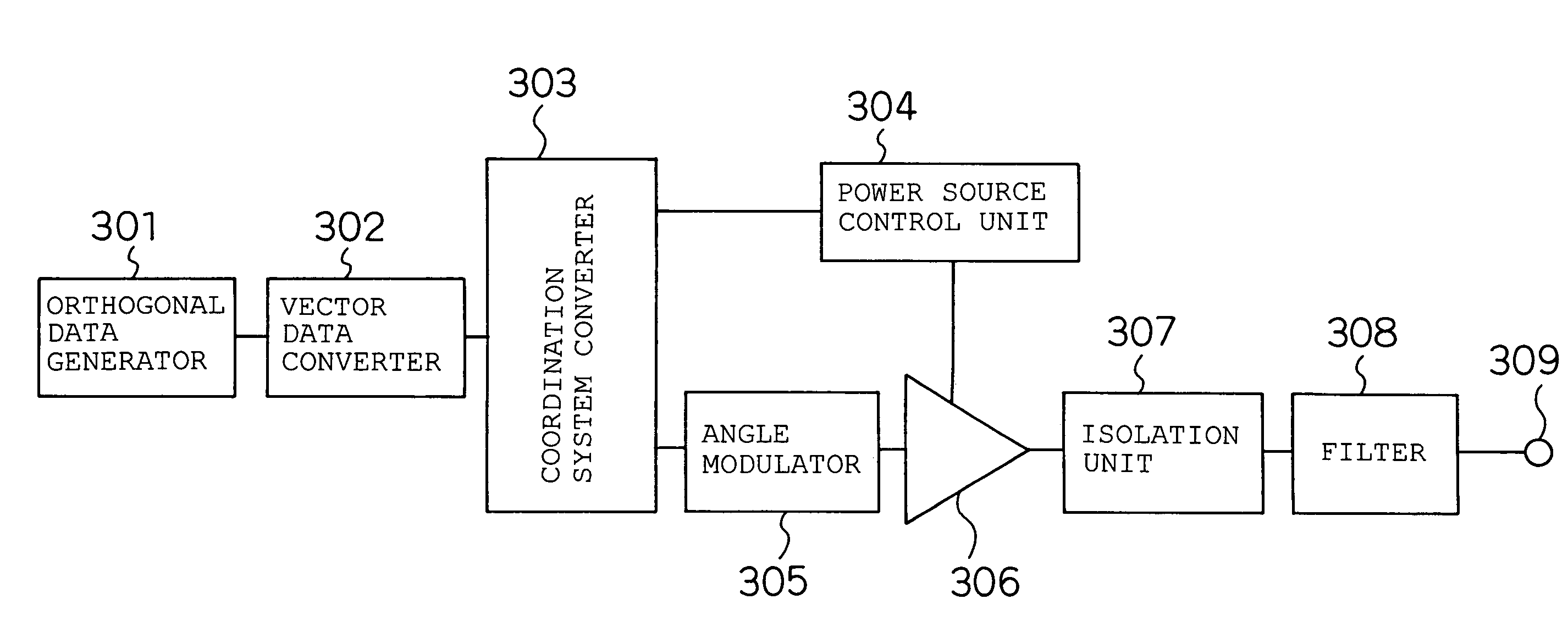 Transmitting circuit, communication equipment, audio equipment, video equipment, and transmitting method