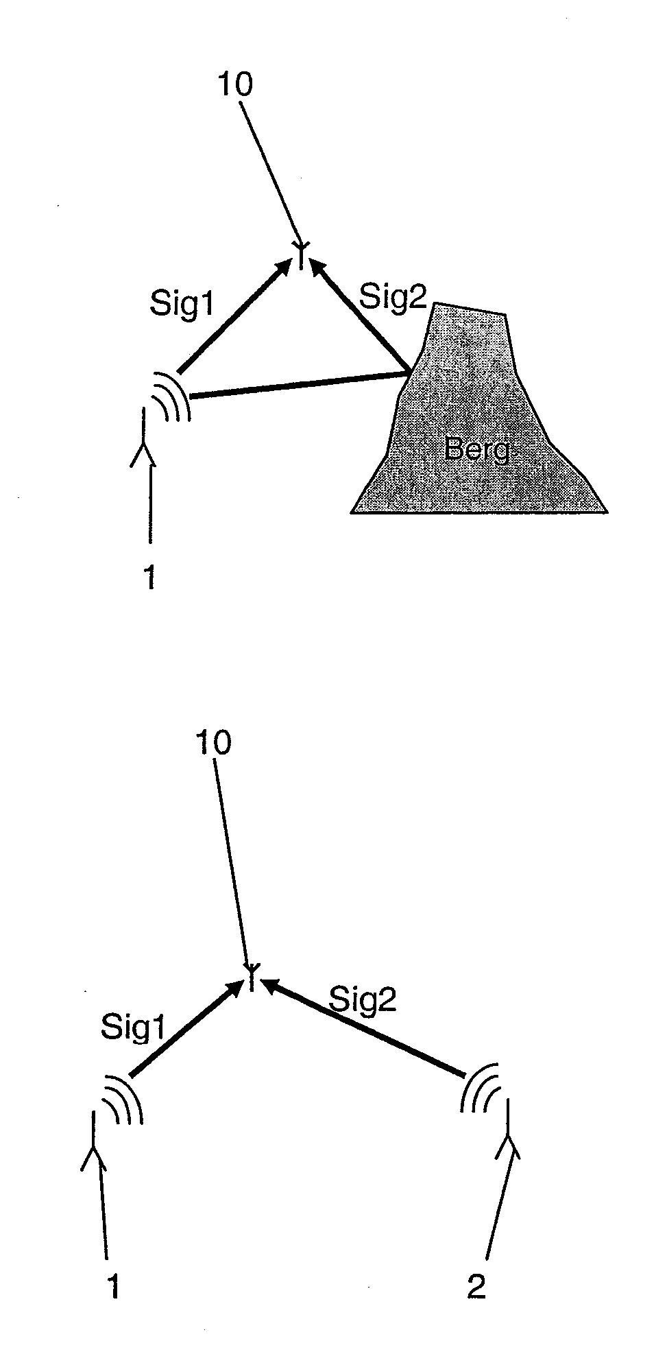 Method for verifying plotting results