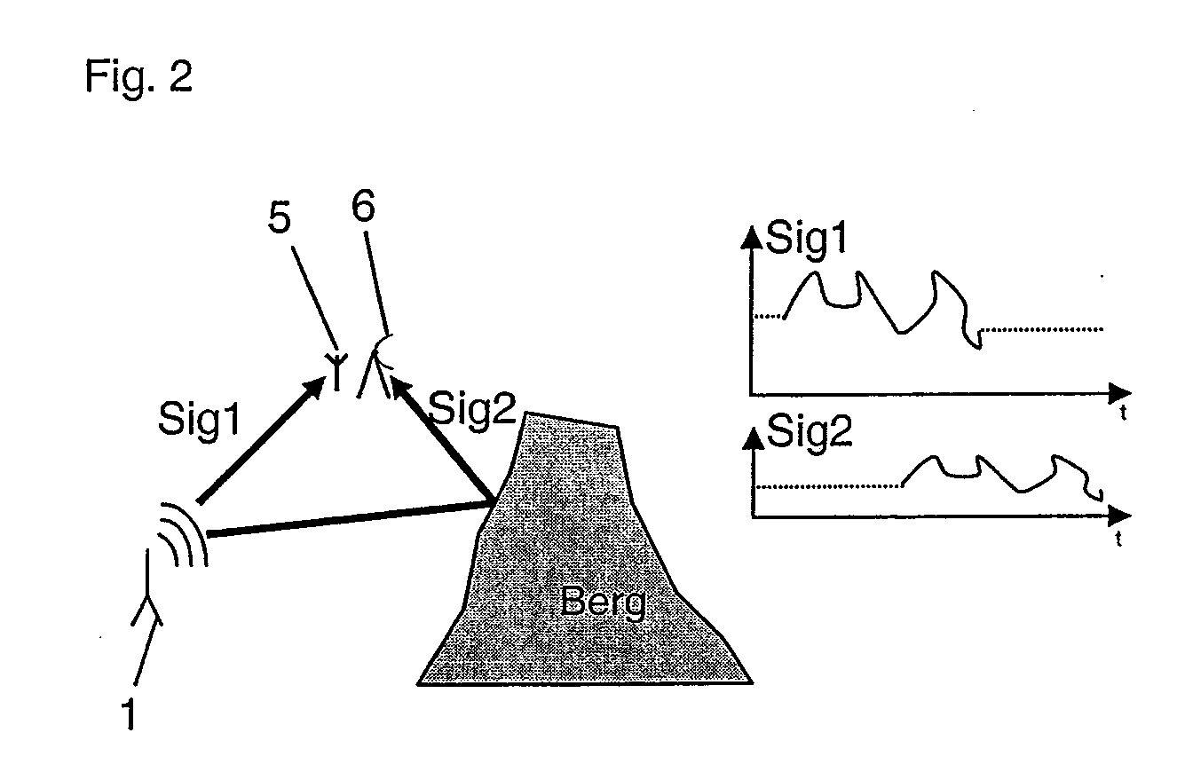 Method for verifying plotting results