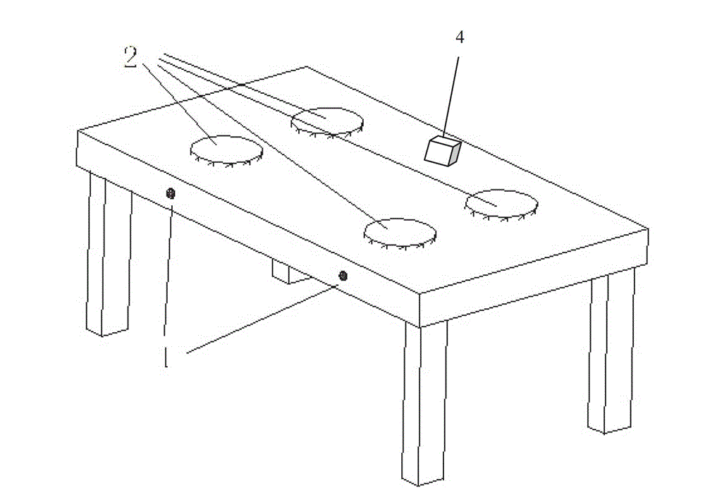 Self-heating dining table