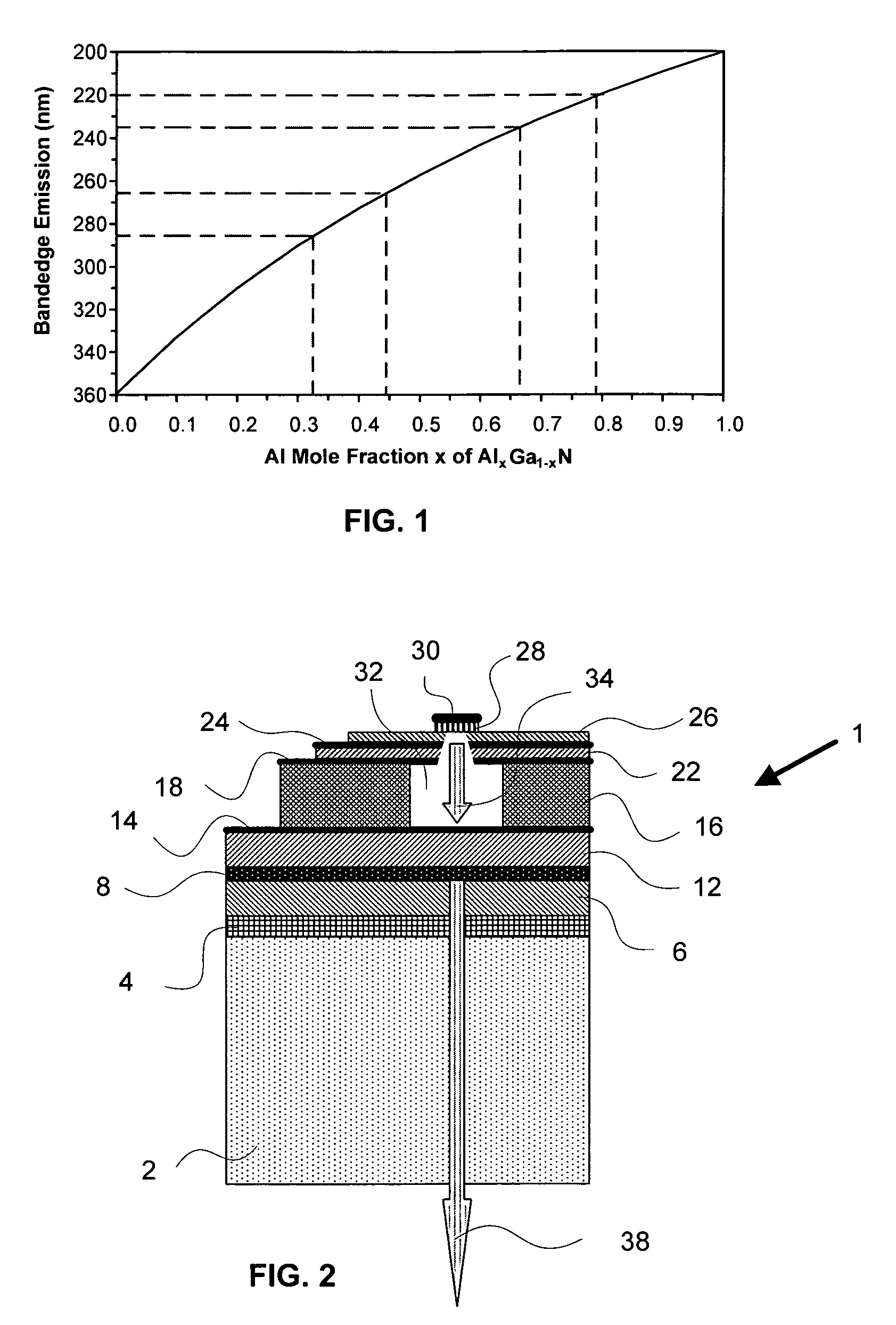 Electron beam pumped semiconductor laser