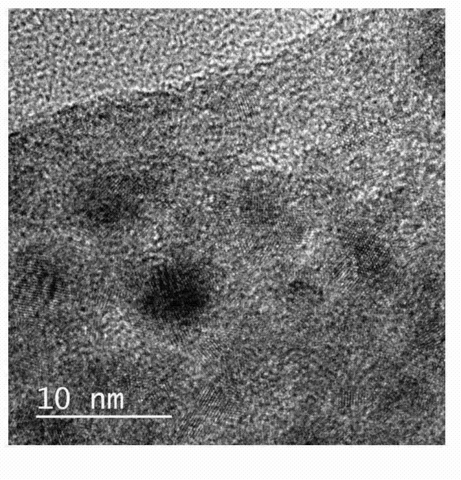 Method for preparing graphene/nickel nanocomposite material by utilizing gamma ray