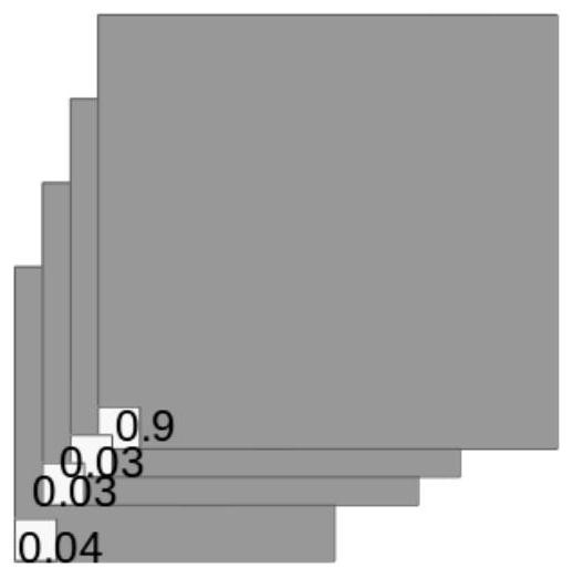 Probability graph visualization method and device for defect detection