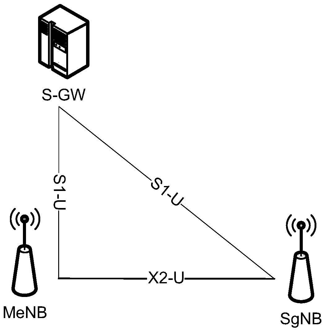 Method and device for setting PSCell based on non-independent networking