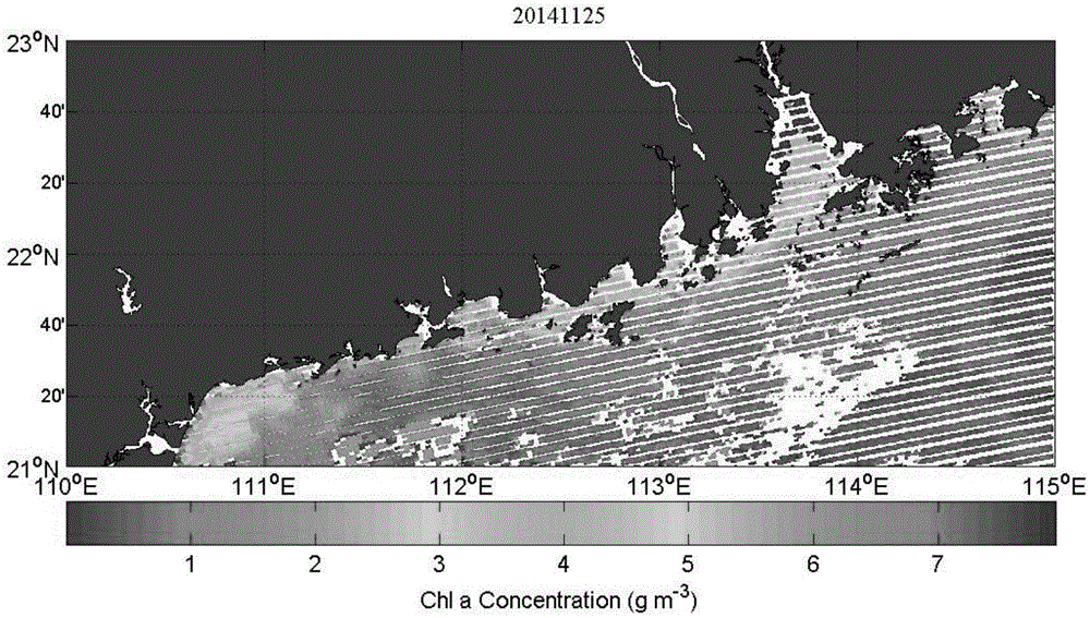 Remote sensing retrieval method for extracting chlorophyll concentration distribution information of complex water body