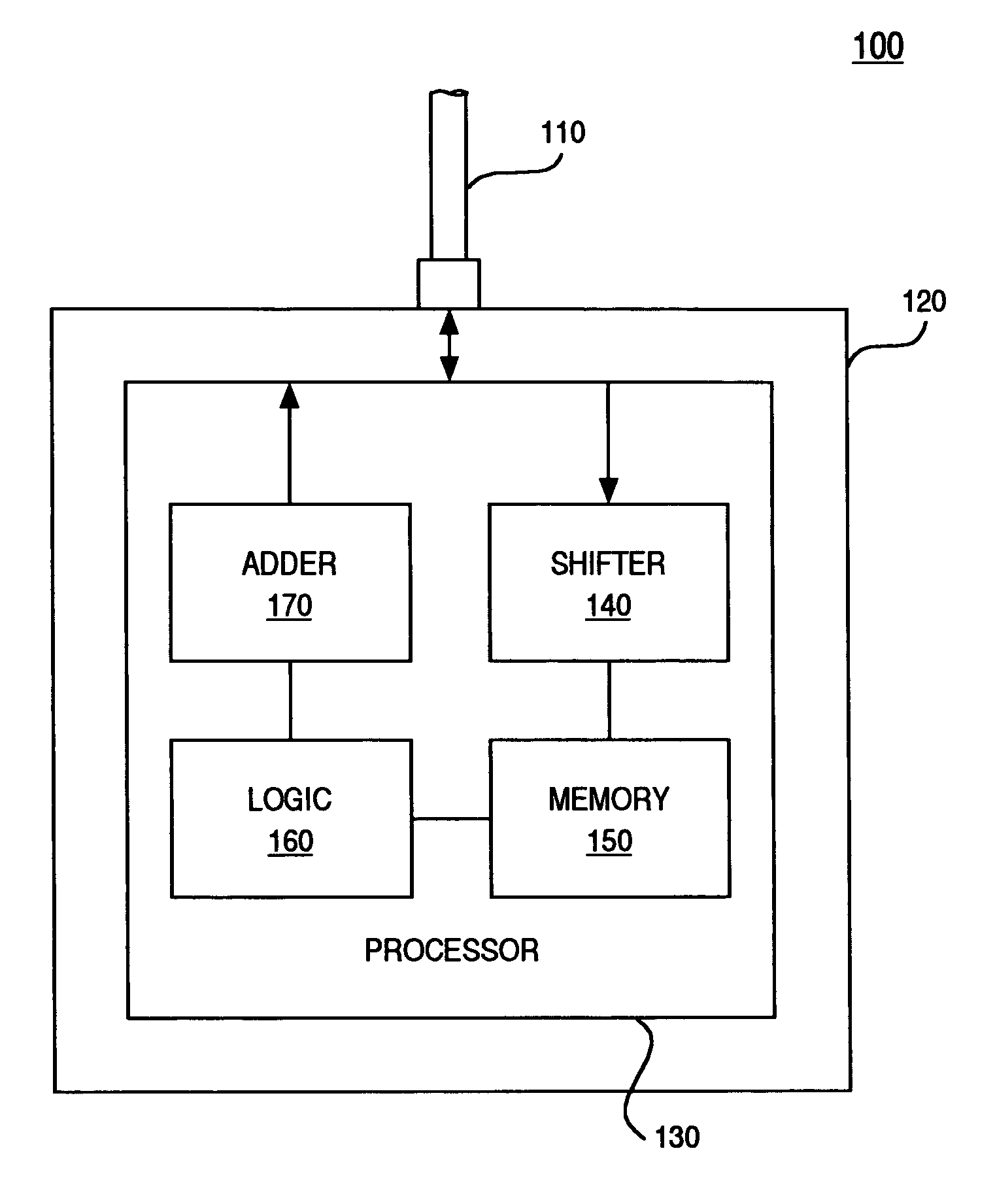Method and system for determining a number of data packets required to transport a data block