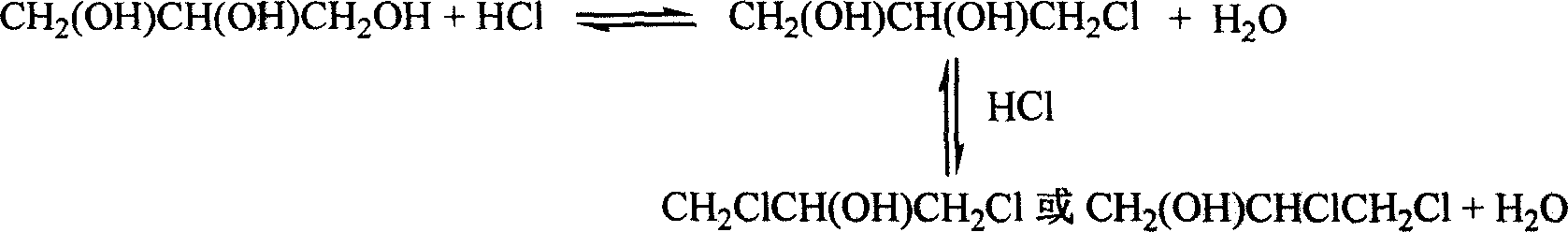 Preparation method of dichloro propanol from glycerin