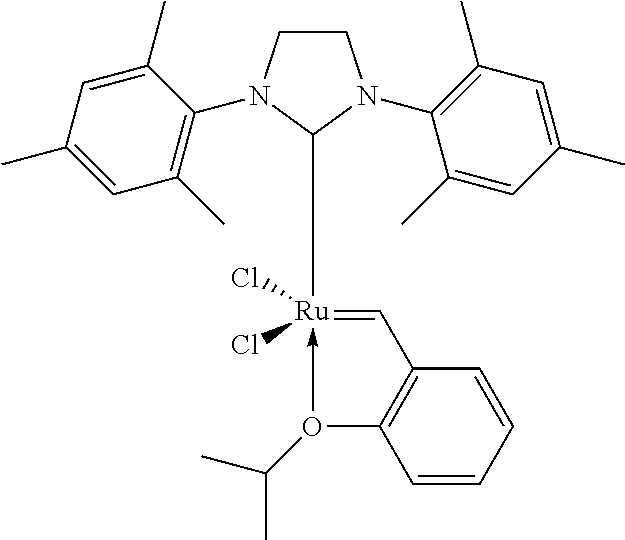 Synthesis of a branched unsaturated compound by means of cross metathesis