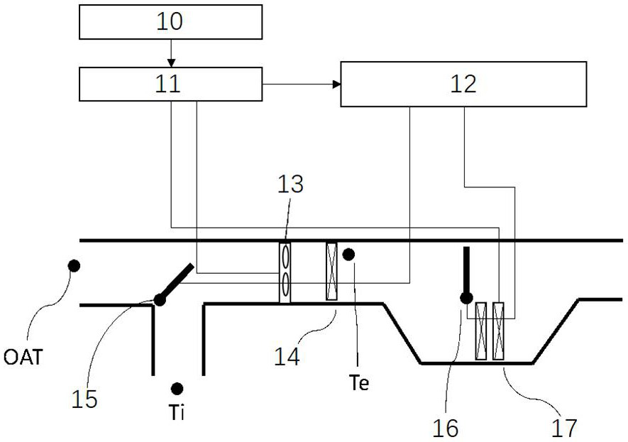 Solar-powered vehicle air conditioner evaporator drying device and control method thereof