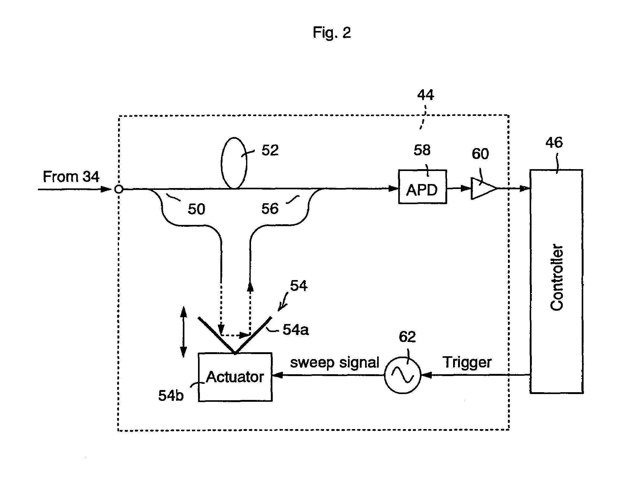 Optical receiver and method for controlling dispersion compensation
