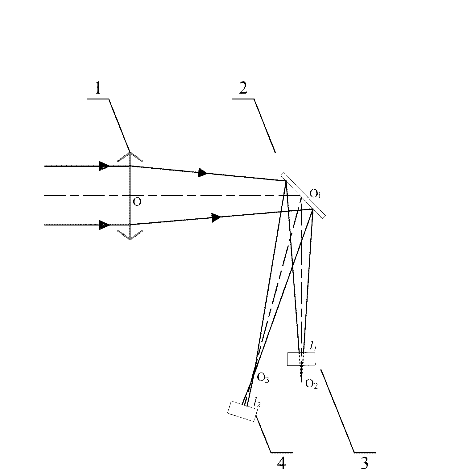 Curvature wavefront sensor based on digital micromirror device