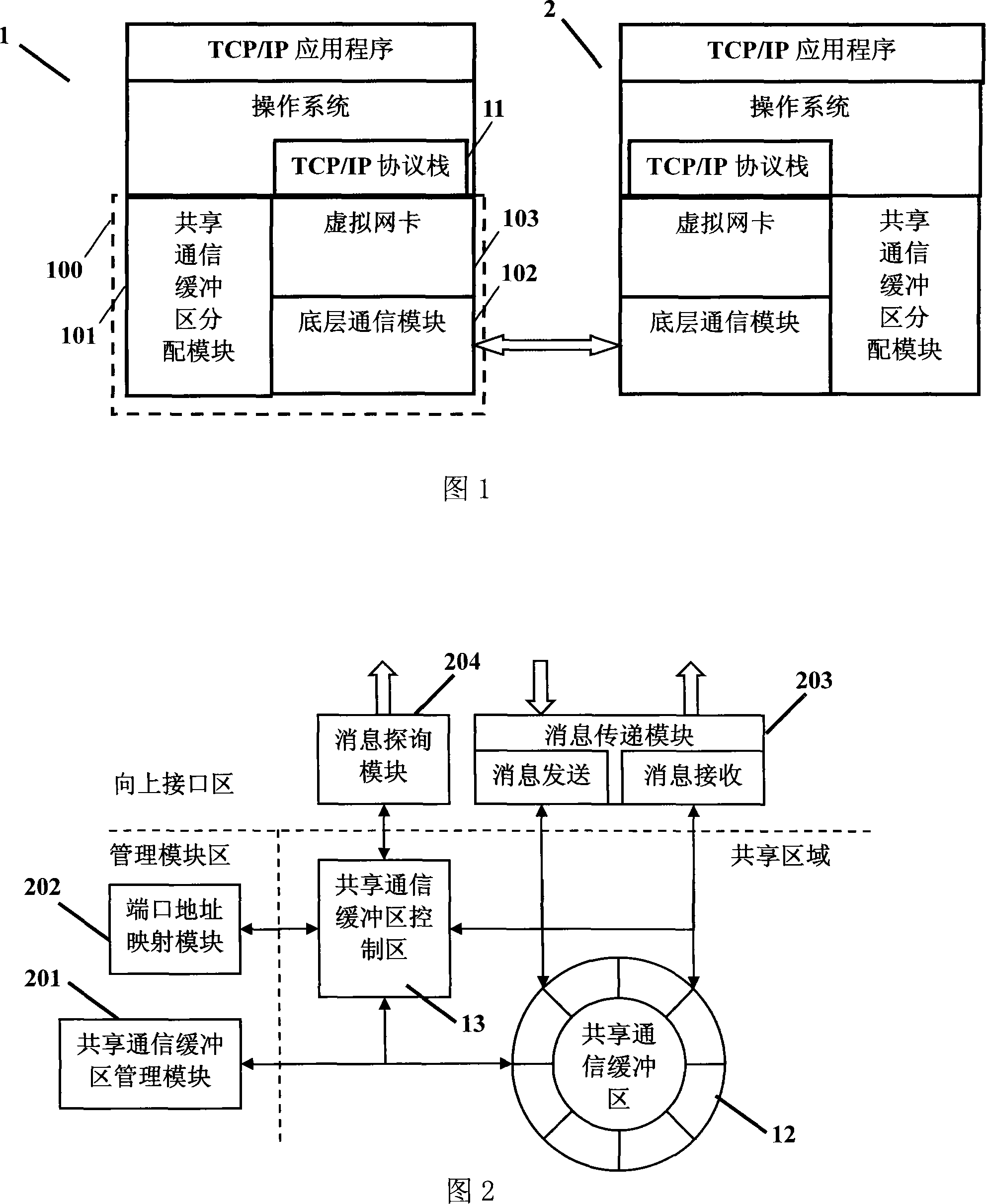 Data-transmission system between nodes, and device and method