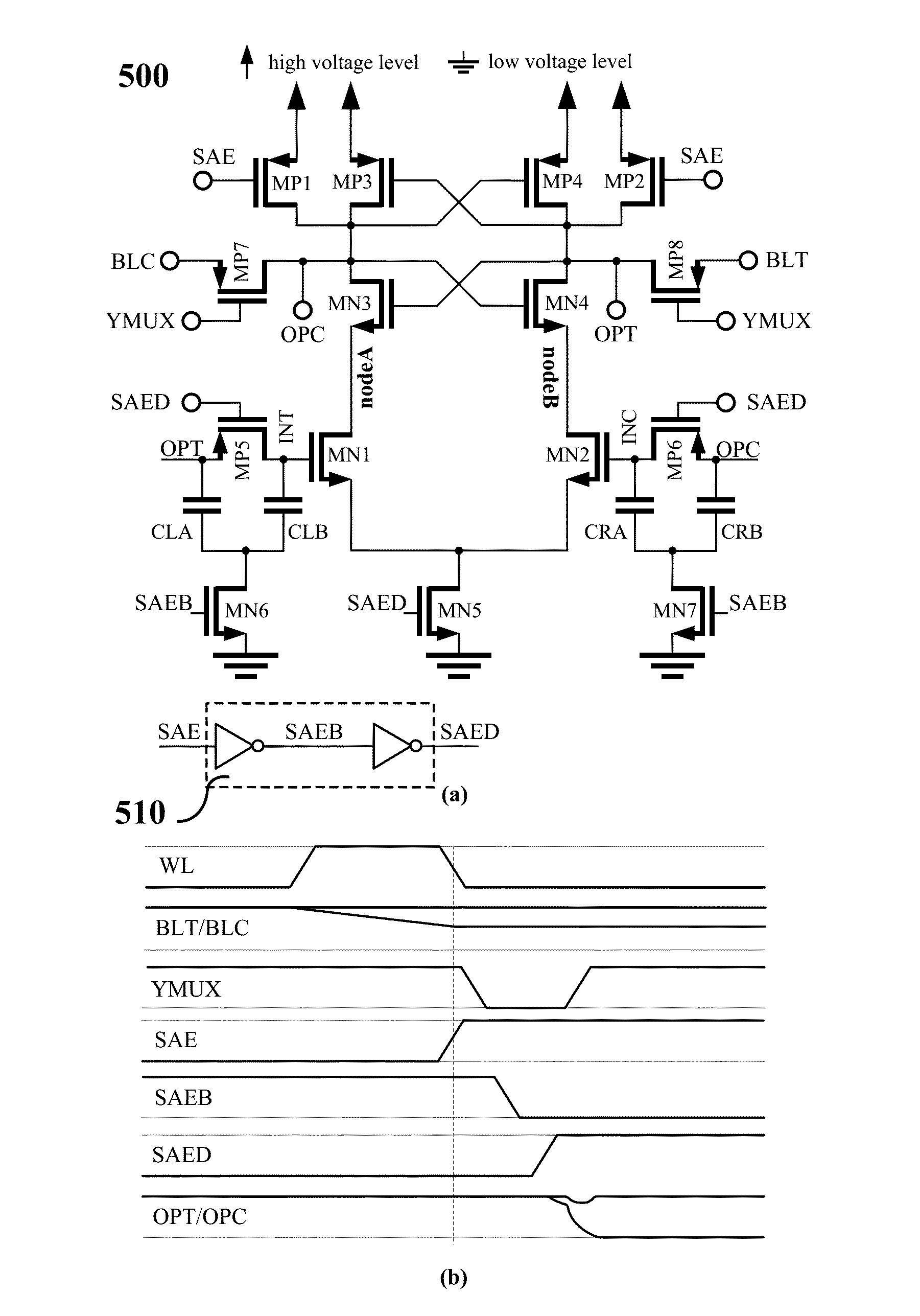 Threshold voltage mismatch compensation sense-amplifiers for static random access memories with multiple differential inputs