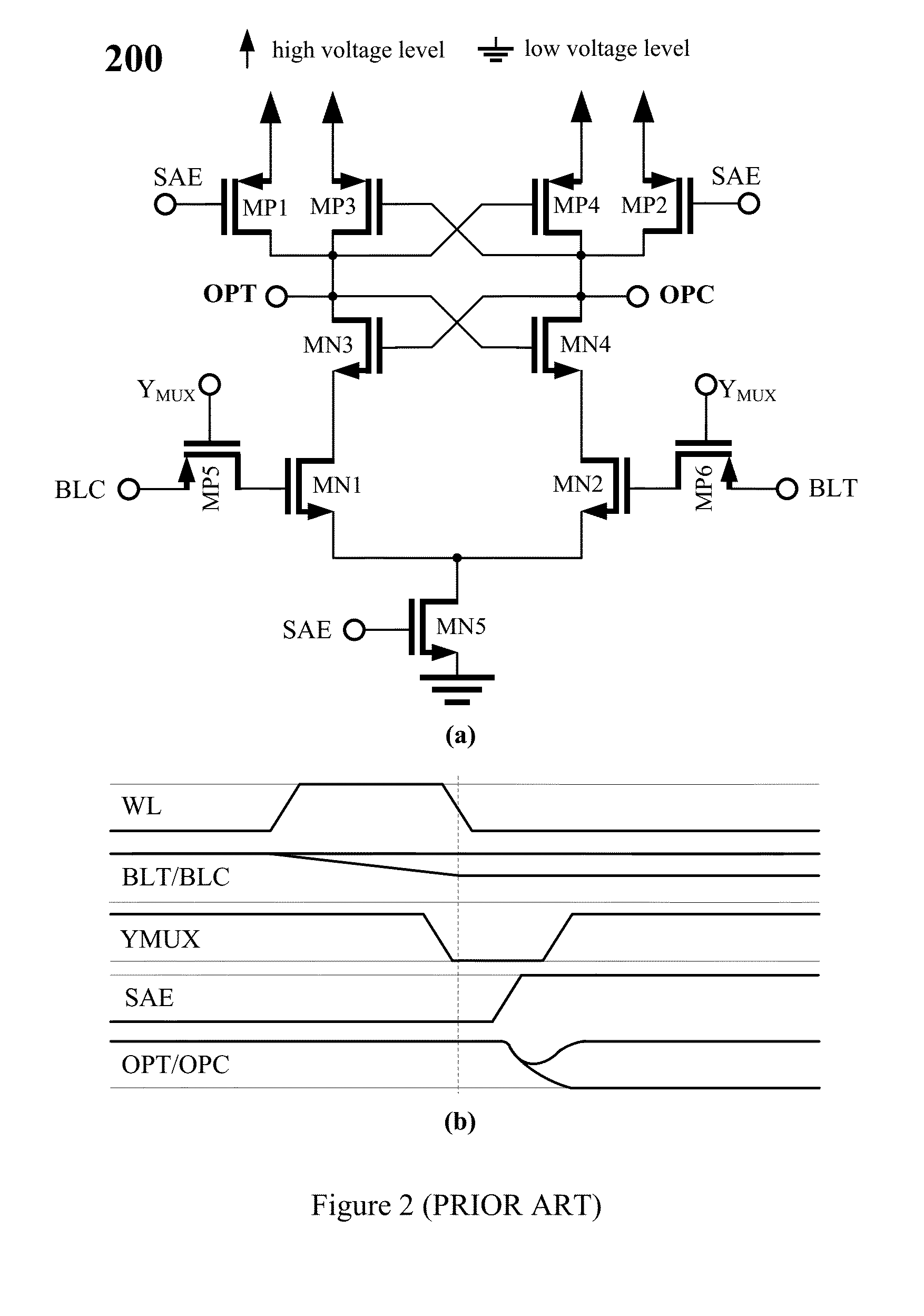 Threshold voltage mismatch compensation sense-amplifiers for static random access memories with multiple differential inputs
