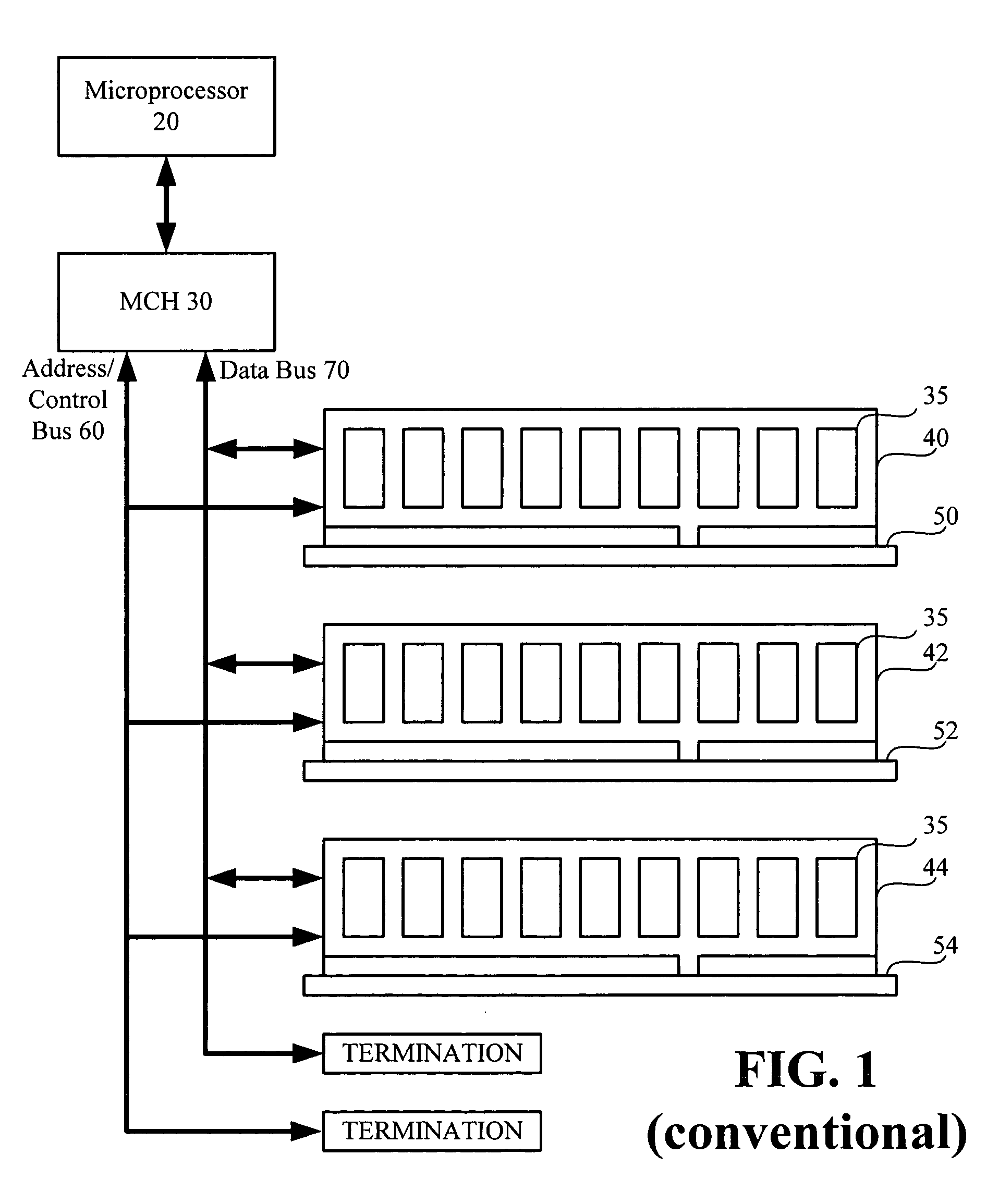 System and method for thermal throttling of memory modules