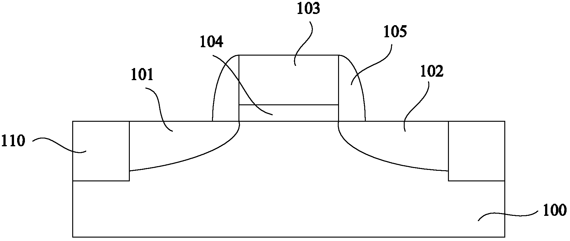 Method for forming self-aligned metal silicide