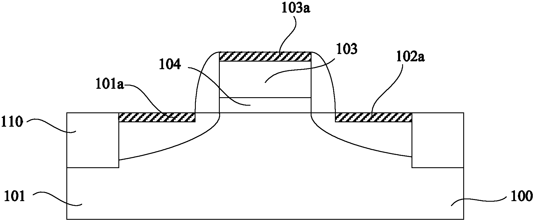 Method for forming self-aligned metal silicide