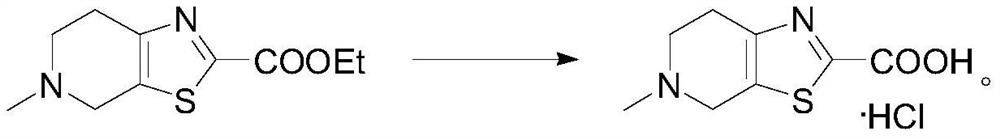 Preparation method of idosaban and intermediate thereof