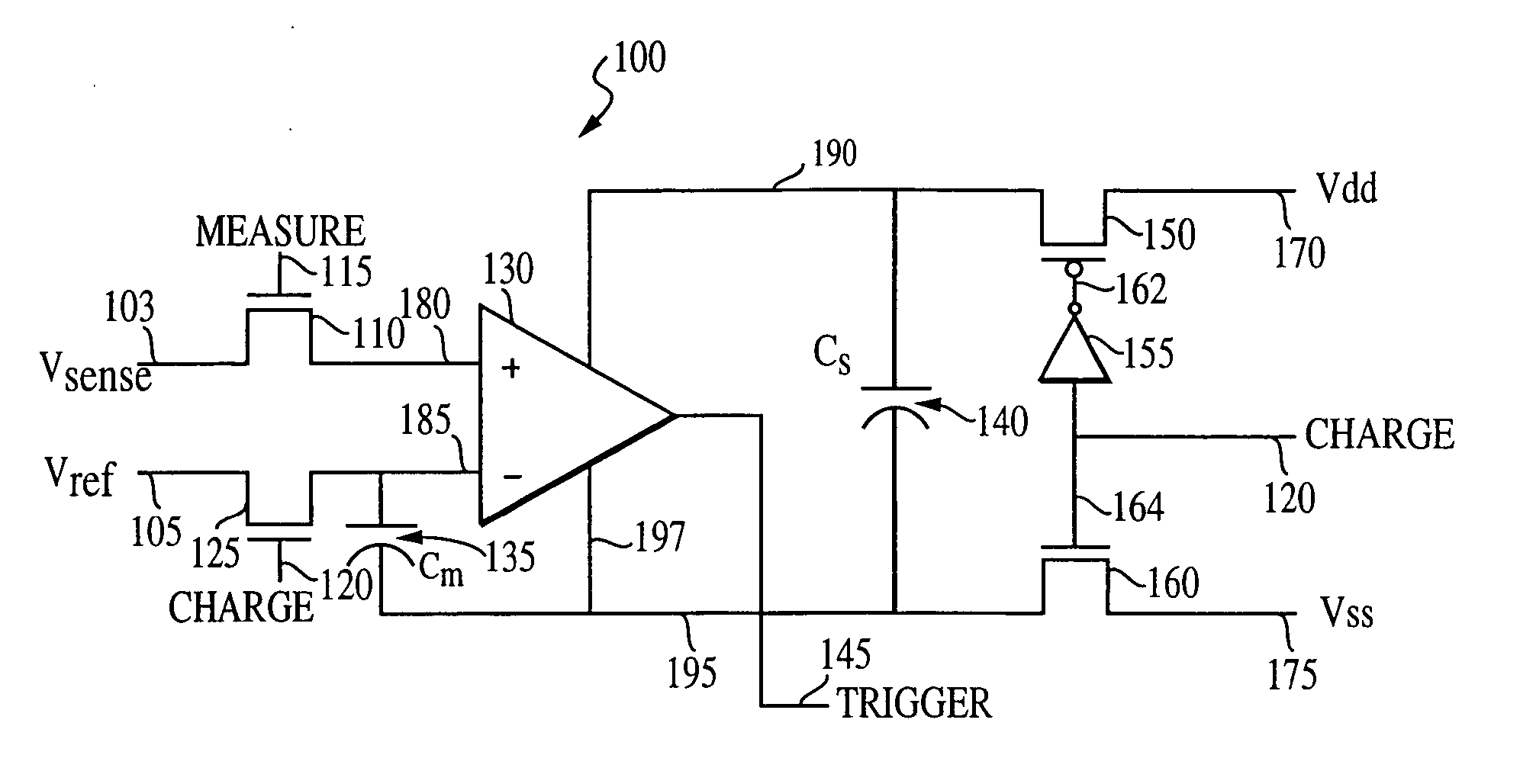 Circuit for measuring on-chip power supply integrity