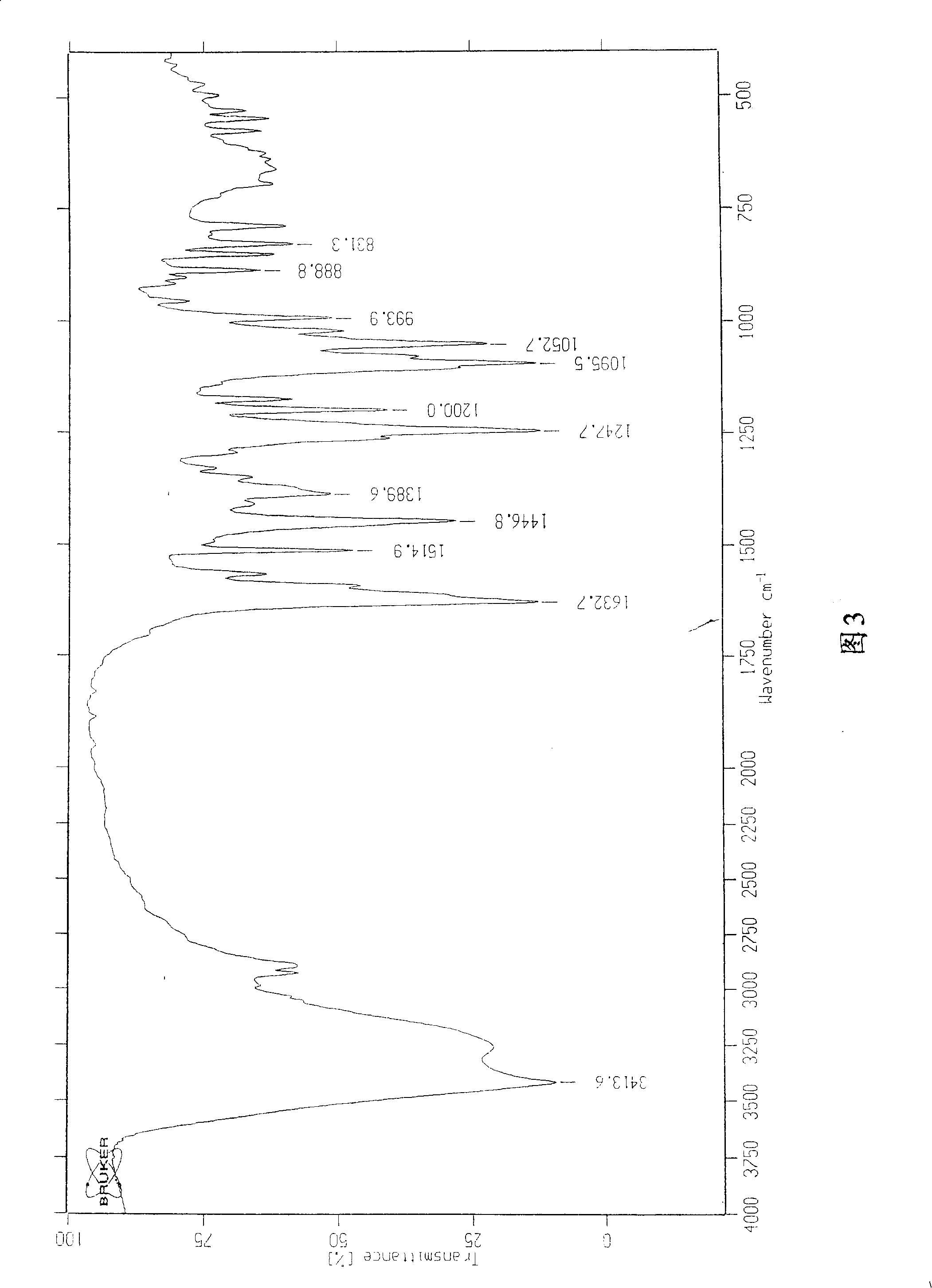 Soy daidzin composition and preparation process and use thereof