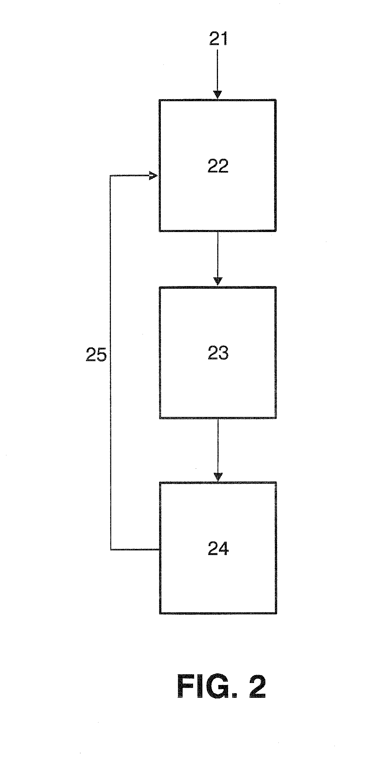 Method and network entity for scheduling radio resources in mobile communication networks