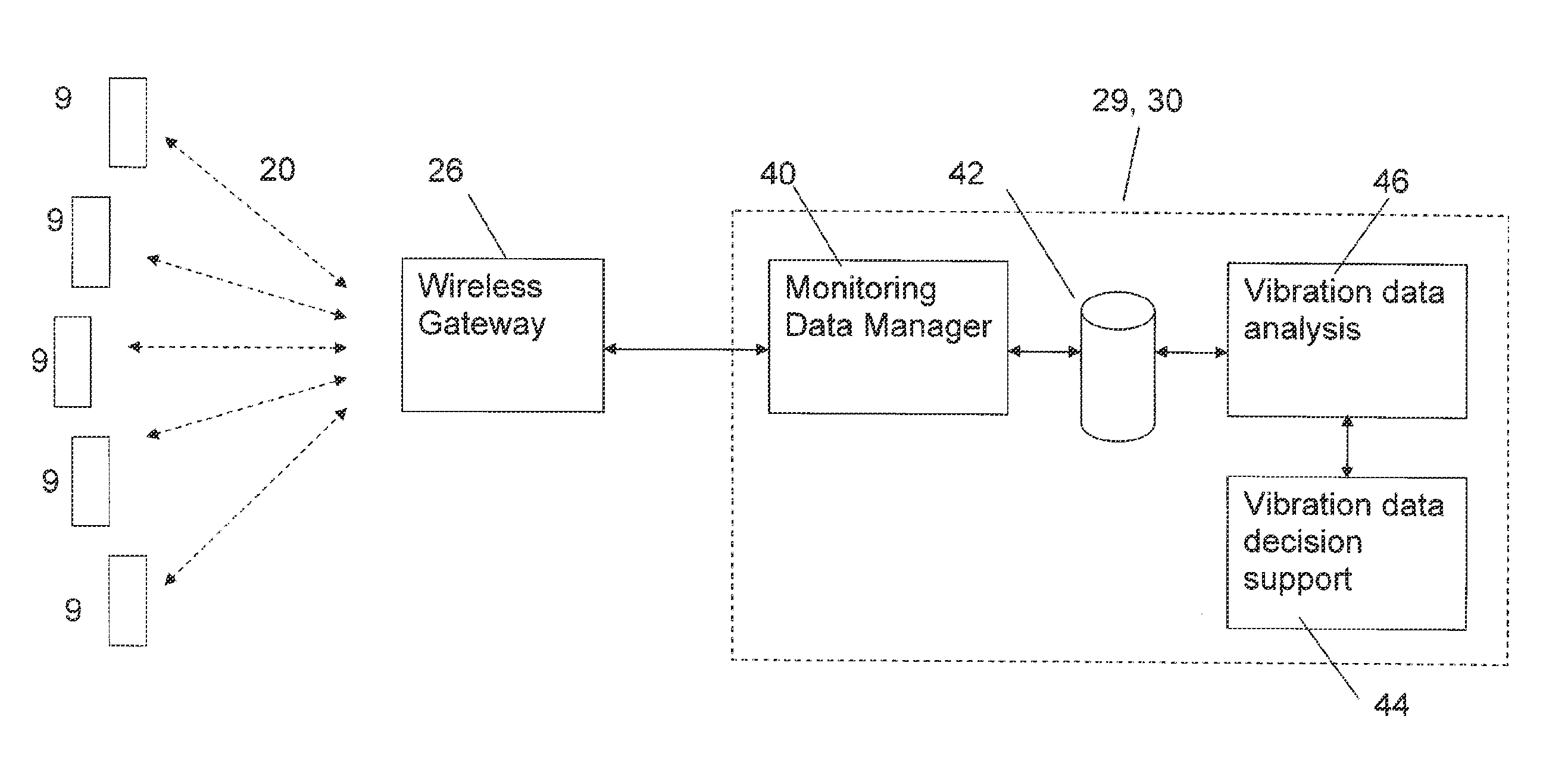 Wireless Sensor Device And Method For Wirelessly Communicating A Sensed Physical Parameter